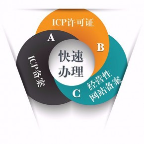 資質(zhì)電信產(chǎn)品廈門(mén)ICP證增值電信業(yè)務(wù)經(jīng)營(yíng)許可證申請(qǐng)