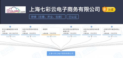 浙江龍盛集團戰略布局新篇章 投資電信業務，拓寬產業版圖